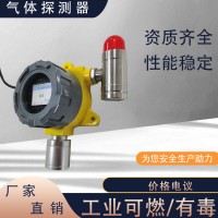 餐廳廚房用天然氣氣體報警器